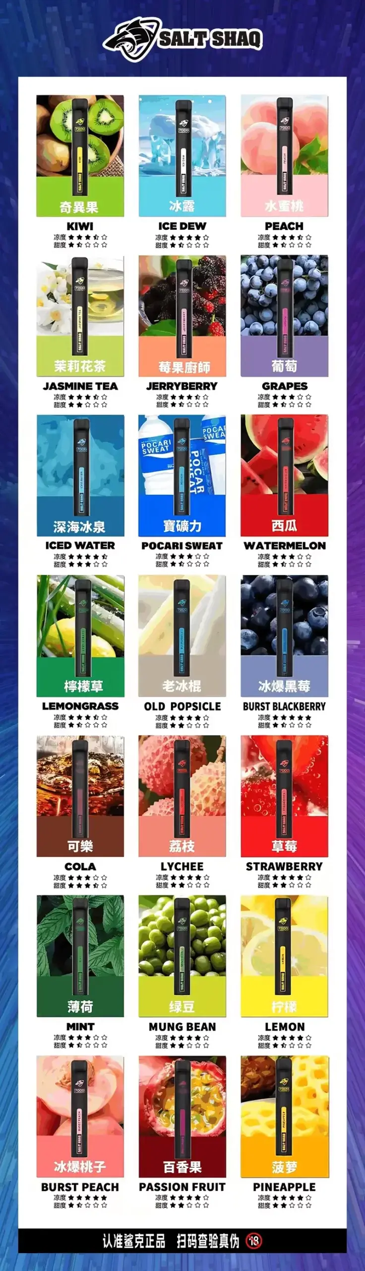 SALTSHAQ7000PUFFS鯊克抛棄式電子煙口味匯總scaled1webp LANATOP 台灣電子煙商城 | 主機煙彈一次性霧化器專賣